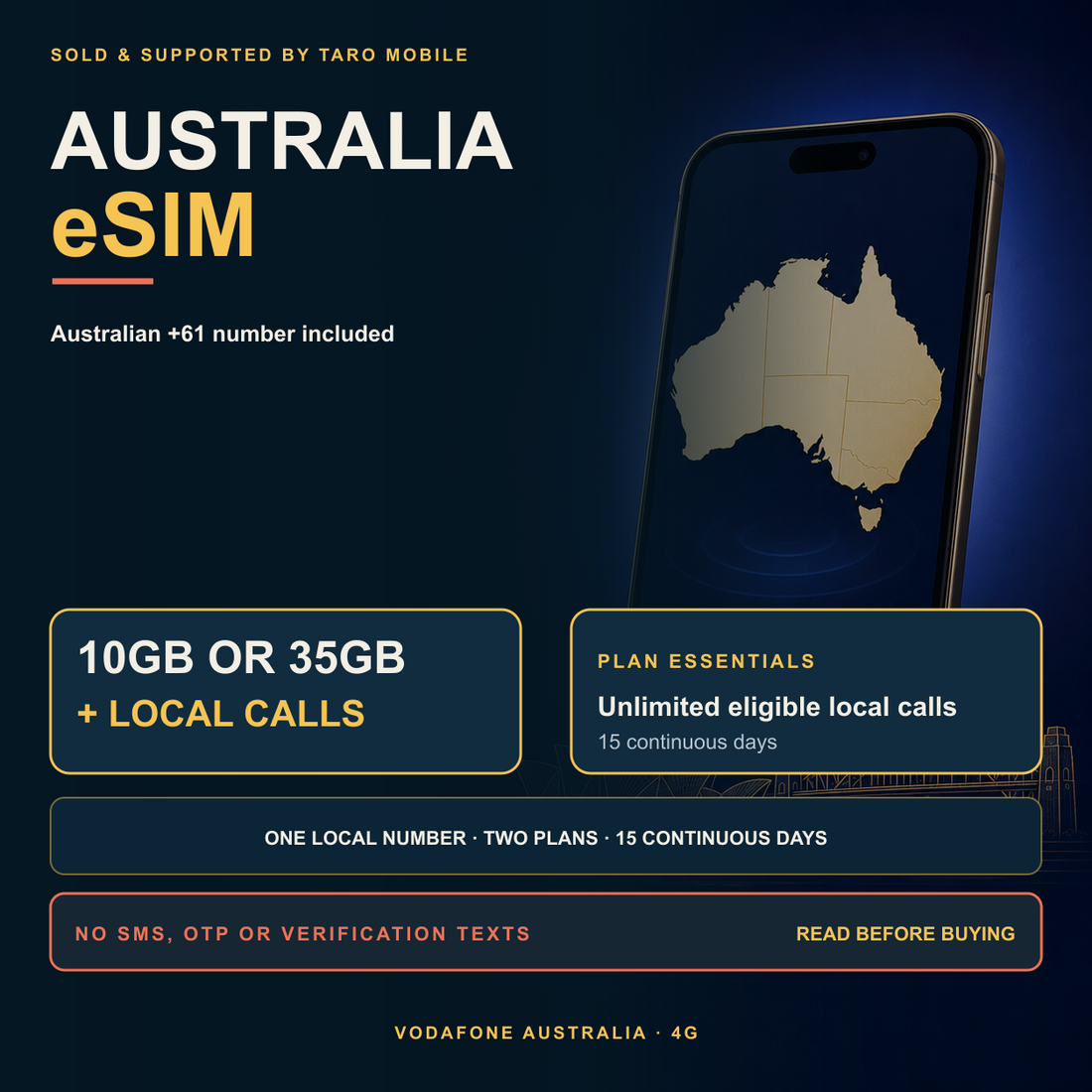 Australia eSIM overview with 10GB or 35GB, Australian number, local calls, 15 days and no SMS